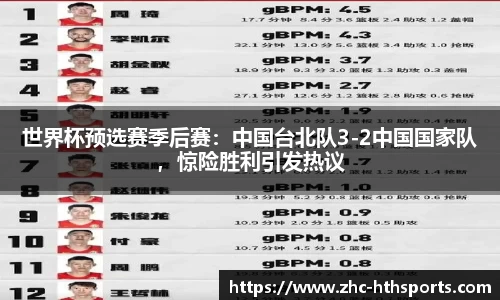 世界杯预选赛季后赛：中国台北队3-2中国国家队，惊险胜利引发热议