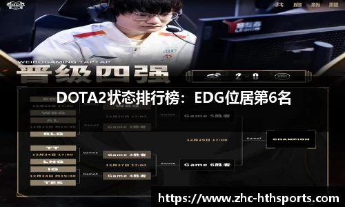 DOTA2状态排行榜：EDG位居第6名