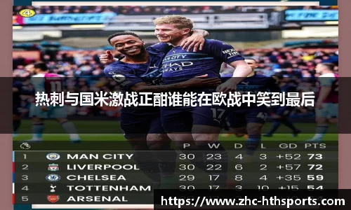 热刺与国米激战正酣谁能在欧战中笑到最后